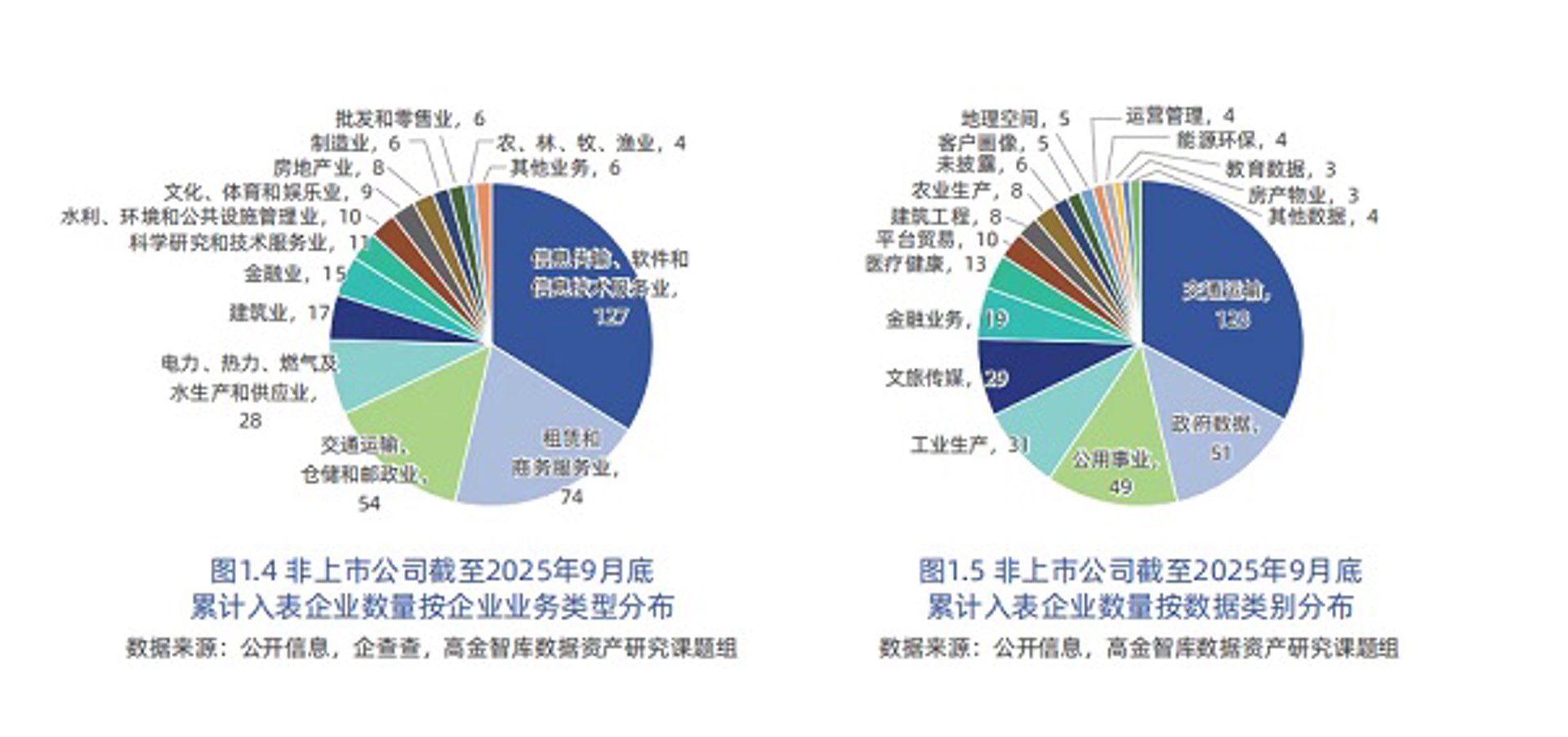 源万广供应链
